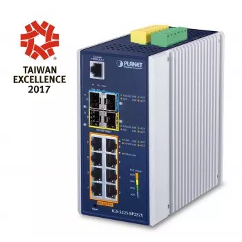 Διαχειριζόμενος διακόπτης Layer-3 Gigabit Ethernet PLANET IGS-5225-8P2S2X