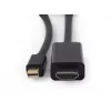 Gembird *Καλώδιο Mini DisplayPort σε HDMI 4K 1,8 m 70.9 (1,8 m)
