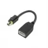 Lenovo 4X90Q93975 Προσαρμογέας καλωδίου βίντεο Mini DisplayPort DisplayPort Μαύρο