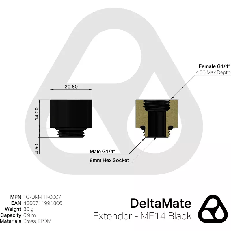 Thermal Grizzly DeltaMate Extender - MF14 μαύρο (TG-DM-FIT-0007)