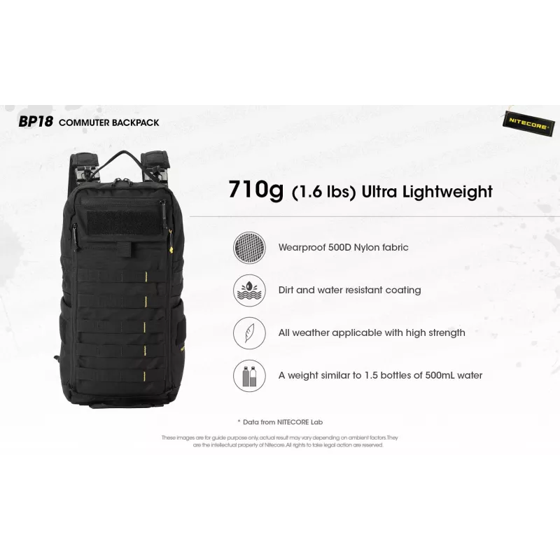 Nitecore BP18 σακίδιο πλάτης για laptop