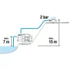 Αντλία Νερού Gardena 9011-47