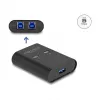 DeLOCK διακόπτης USB 2 PC σε 1 συσκευή 5 Gbps μαύρο