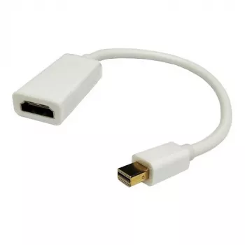 Προσαρμογέας Mini DisplayPort - HDMI