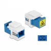 Keystone-Modul SC Simplex υποδοχή θηλυκή σε SC Simplex υποδοχή θηλυκή DeLOCK 86832