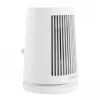 Ηλεκτρικός Ανεμιστήρας-Θερμοπομπός Xiaomi Desktop Heater BHR8940EU