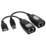 Genway USB-EX-50 Hub διασύνδεσης USB 2.0 Μαύρο