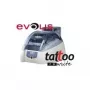 Σετ καθαρισμού Evolis A5002