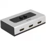 Διακόπτης βίντεο HDMI DeLOCK 87663