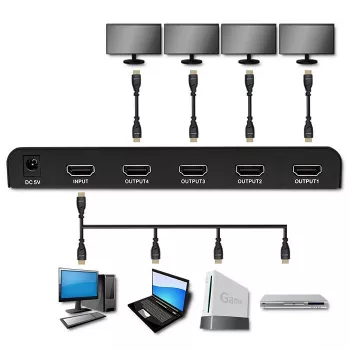 Qoltec 51798 Ενεργός διαχωριστής HDMI 4 x HDMI 4K x 2K | 3.4Gb/s