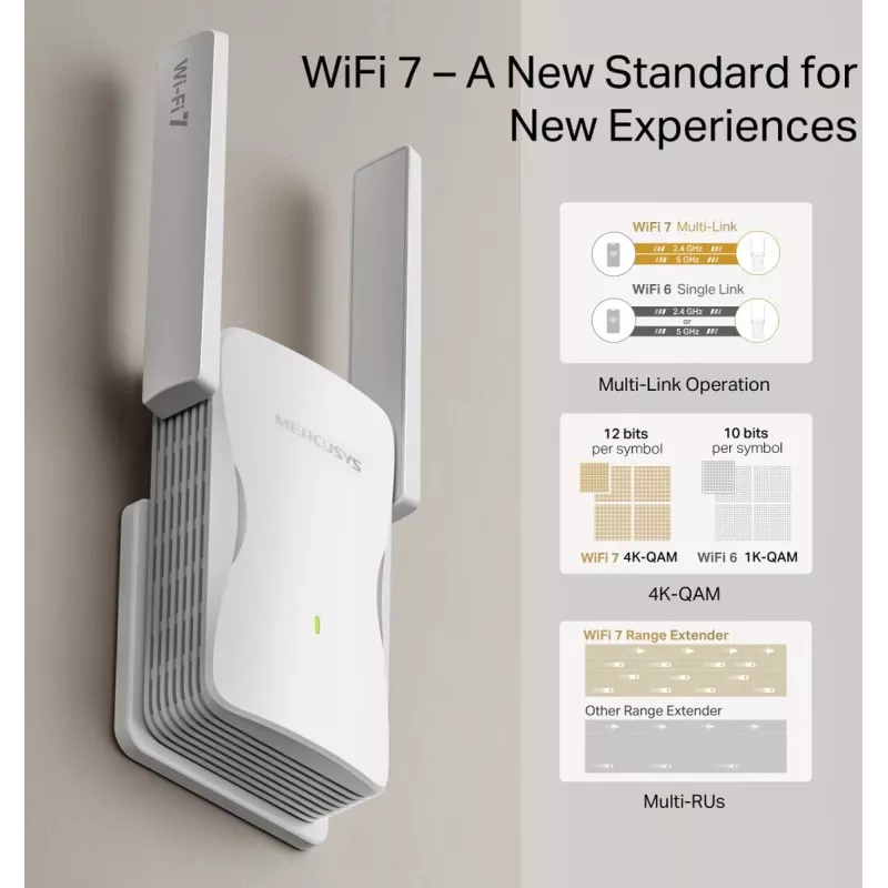 Mercusys ME25BE BE3600 Wi-Fi 7 Επεκτάτης εμβέλειας
