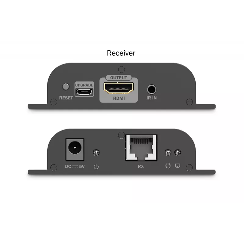 Digitus Δέκτης HDMI IP, 4K/60Hz