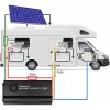 Φορτιστής αυτοκινήτου DC-DC 12V με ρύθμιση MPPT 25A