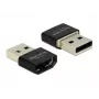 Delock MHL Adapter HDMI-A υποδοχή θηλυκή > USB Type-A βύσμα αρσενικό μαύρο