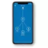 Magic 2 WiFi next Multiroom Kit, Powerline 3 προσαρμογείς