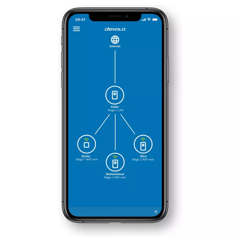 Magic 2 WiFi next Multiroom Kit, Powerline 3 προσαρμογείς