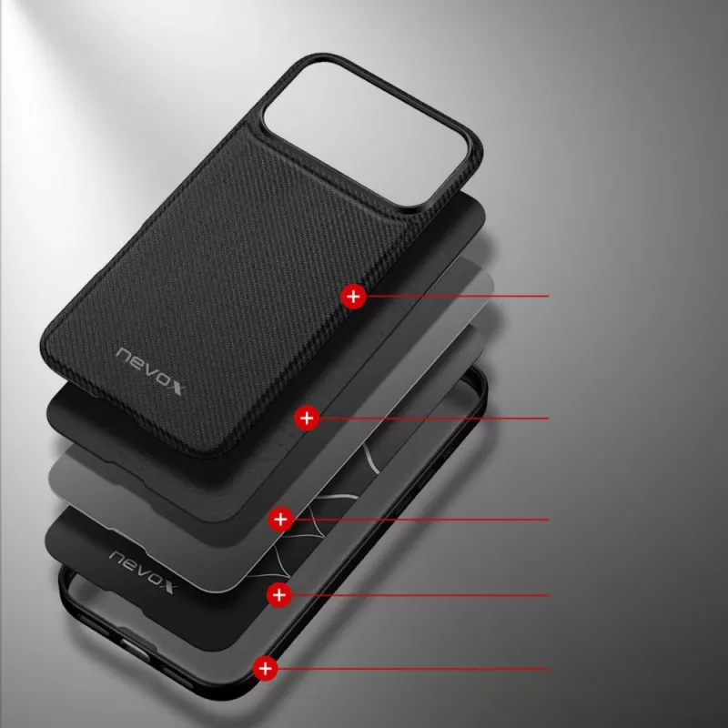 nevox StyleShell NYLO - iPhone 17 Pro Max 6.9 μαύρο (2529)