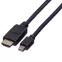 ROLINE καλώδιο βίντεο - Mini DisplayPort (M) σε HDMI (M)