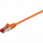 Wentronic Goobay CAT 6 Καλώδιο Patch, S/FTP (PiMF), Πορτοκαλί, 10 m - LSZH χωρίς αλογόνα, Χαλκός (93469)