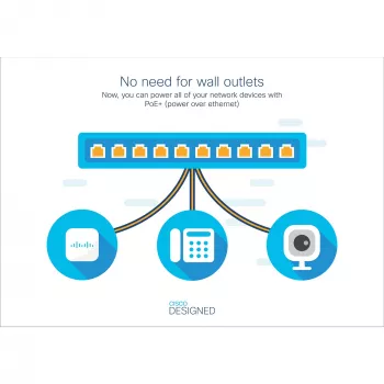 Cisco - Catalyst 1000-24P-4G-L - Switch - managed - 24 x 10/100/1000 (PoE+) + 4 x Gigabit SFP (Uplink) rackmountable PoE+ (195 W)