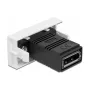Μονάδα DisplayPort DeLOCK Easy 45 81305