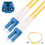 Καλώδιο Patch Extralink LC/UPC-LC/UPC 2m Single Mode Duplex 9/125µm 3mm