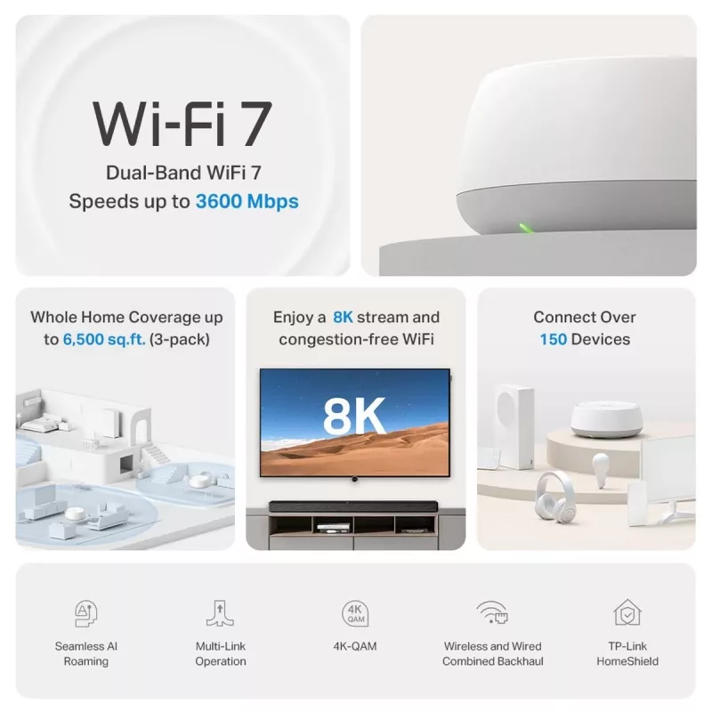 TP-Link Deco BE22 Dualband (2,4 GHz / 5 GHz) Wi-Fi 7 (802.11be) Λευκό 2 τεμ.