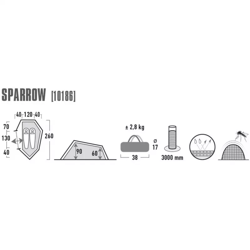 High Peak Sparrow τούνελ σκηνή