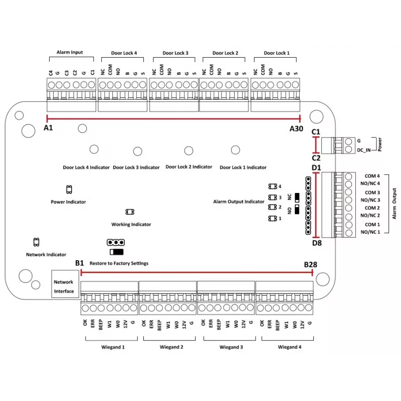 Ελεγκτής πρόσβασης Hikvision DS-K2804 — Μαύρο, 237×285×69 mm