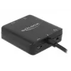 Προσαρμογέας καλωδίου βίντεο HDMI Type A DeLOCK 63276