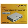 Διακόπτης εκτυπωτή DeLOCK 87618