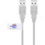 Goobay 50796 καλώδιο USB γκρι