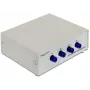 DeLOCK 87589 4-Port RS-232 χειροκίνητος σειριακός διακόπτης