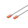 Καλώδιο patch Digitus CAT 6 U/UTP LSZH 2m