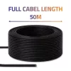 Καλώδιο δικτύου Ethernet QOLTEC CAT6 UTP, 50 m, μαύρο