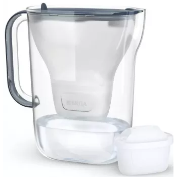 Κανάτα φίλτρου νερού BRITA Style Essential Γραφίτης με 4 φίλτρα MAXTRA Pro, δοχείο 2,4 L, 1,4 L φιλτραρισμένο