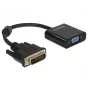 Delock - Μετατροπέας βίντεο - Lontium LT8511 - DVI - VGA - μαύρο - retail (65658)