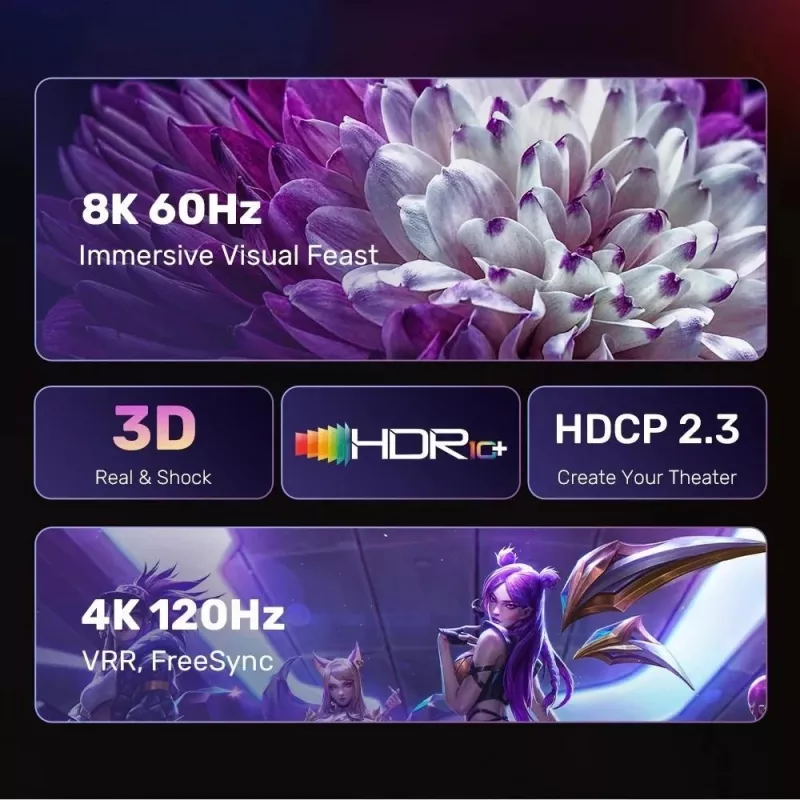 ΚΑΛΩΔΙΟ UNITEK DISPLAYPORT 1.4 ΣΕ HDMI 2.1, 8K, 1,8 M