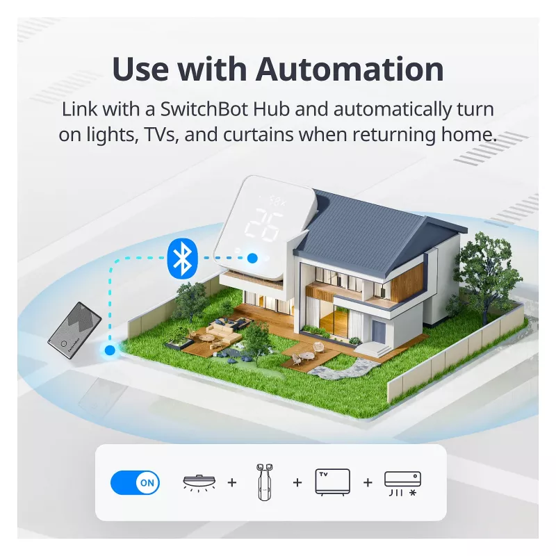 Switchbot κάρτα tracker πορτοφολιού NFC-compatible (W2500032)