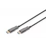 Καλώδιο Οπτικών Ινών HDMI AOC Digitus AK-330125-100-S