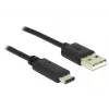 Καλώδιο USB DeLOCK 0,5 m USB2.0-A USB2.0-C