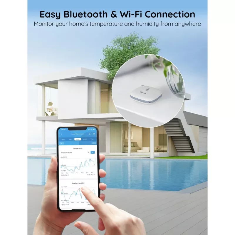 Govee H5179 Πολυαισθητήρας Smart-Home, ασύρματος, Bluetooth
