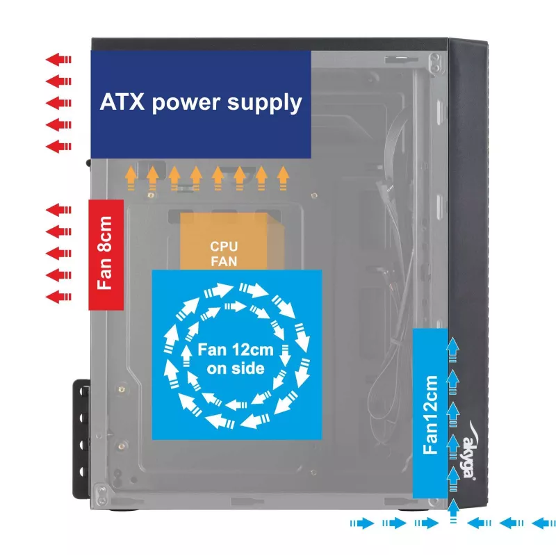Κουτί υπολογιστή Micro-ATX Akyga AK36BK, Micro ATX / Flex ATX / Mini ITX, USB 3.0 + USB 2.0, χωρίς τροφοδοτικό, μαύρο