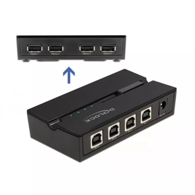 DeLOCK 11494 Διακόπτης δεδομένων υπολογιστή Μαύρο USB Type-A Type-B 0,48 Gbit/s