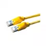 Draka 21.05.2022 καλώδιο patch Ethernet