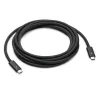 Καλώδιο Thunderbolt 4 (USB-C) Pro (3 m)