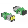 Οπτικός ζεύκτης DeLOCK 86887 SC Simplex υποδοχή θηλυκή σε SC Simplex υποδοχή θηλυκή