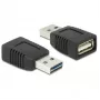 USB Adapter DeLOCK EASY-USB μαύρο 65965