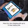 Tablet Amazon B0CXL4X2QW 10,1 ίντσες 3 GB RAM 32 GB αποθηκευτικός χώρος