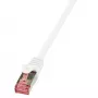 Καλώδιο δικτύου LogiLink 0,25 m RJ-45 Cat6 S/FTP Λευκό